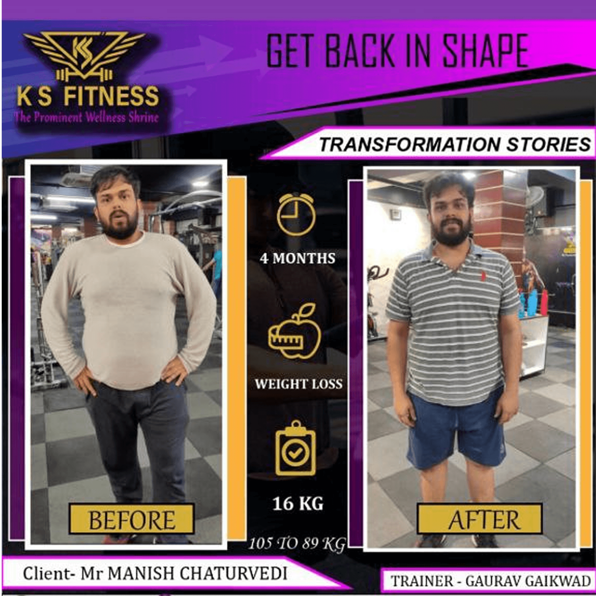 From Beginner to Beast